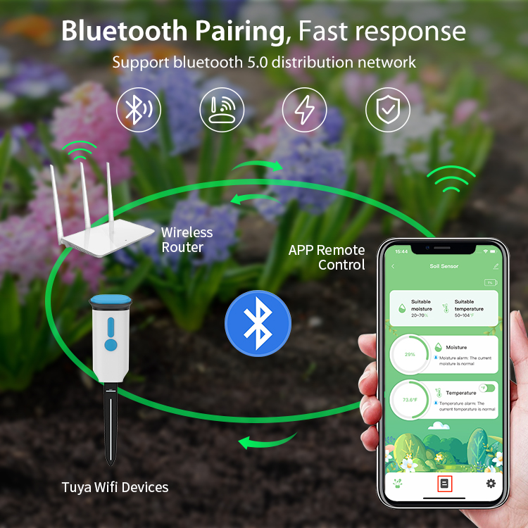Tuya Smart Soil Moisture Senso - đánh giá và giá Soil Moisture Sensor