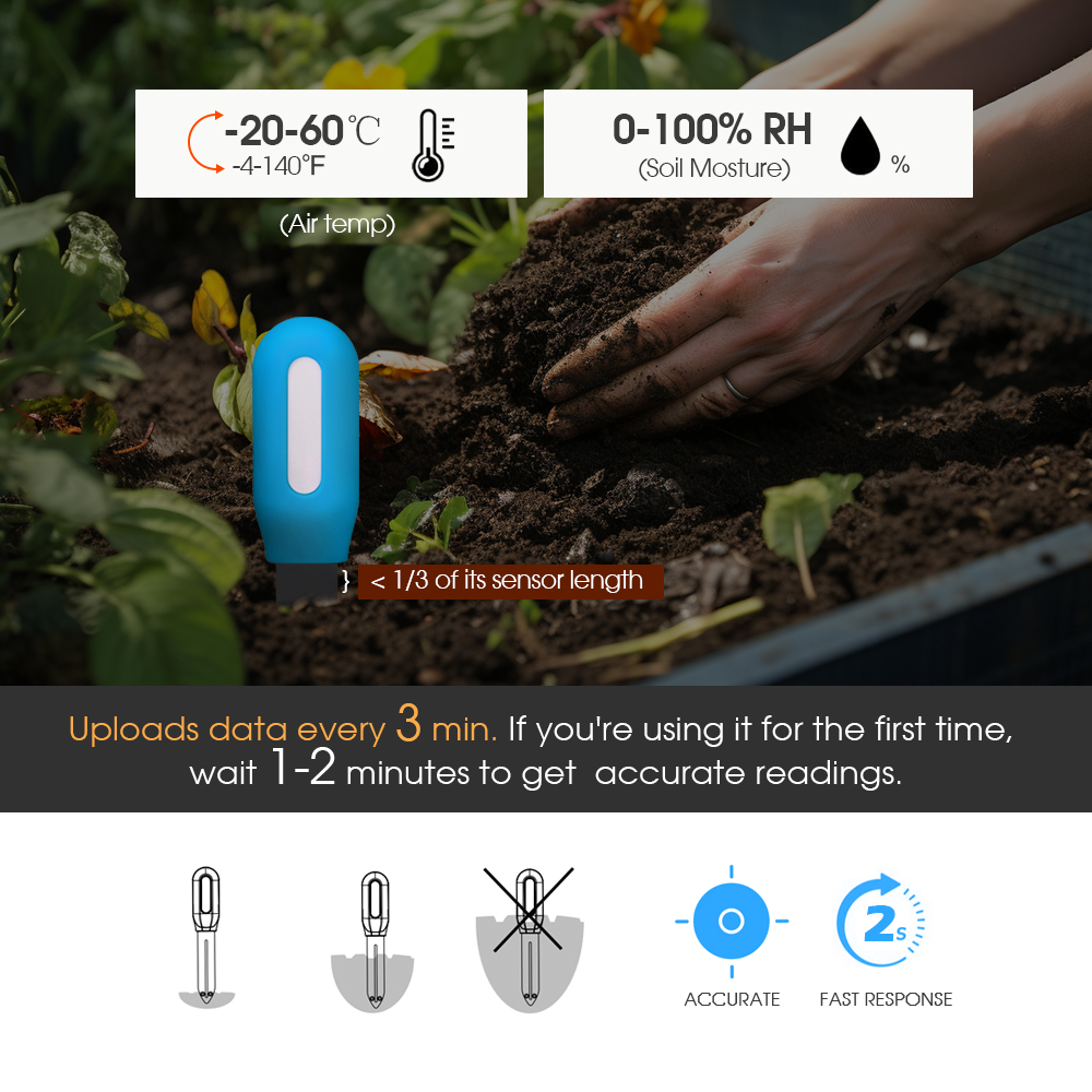 1PCS Tuya Zigbee Soil Sensor H - đánh giá và giá Soil Moisture Sensor