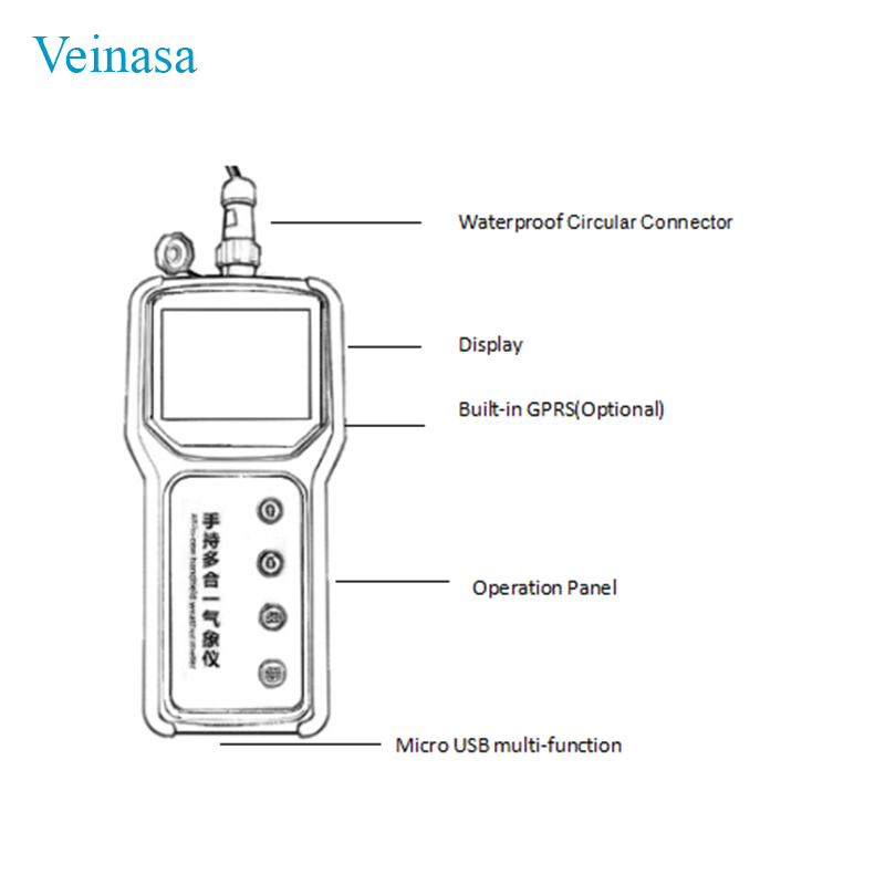 Agricultural Portable 7 in 1 S - đánh giá và giá Soil Moisture Sensor